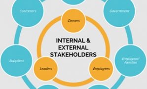 stakeholder internal dan external