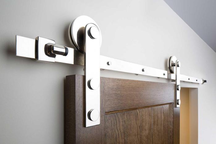 Harga rel pintu sliding terbaru