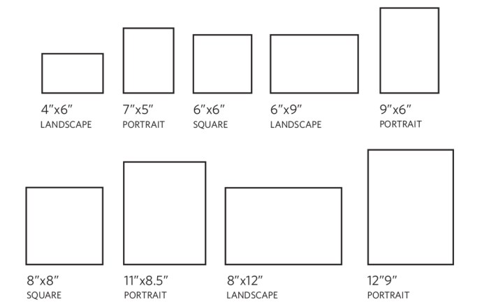 √ Ukuran Buku Gambar: Panduan Memilih Ukuran yang Tepat