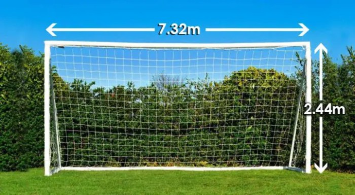 Gawang sepak crossbar soccercoachingpro Ukuran gawang sepak bola adalah