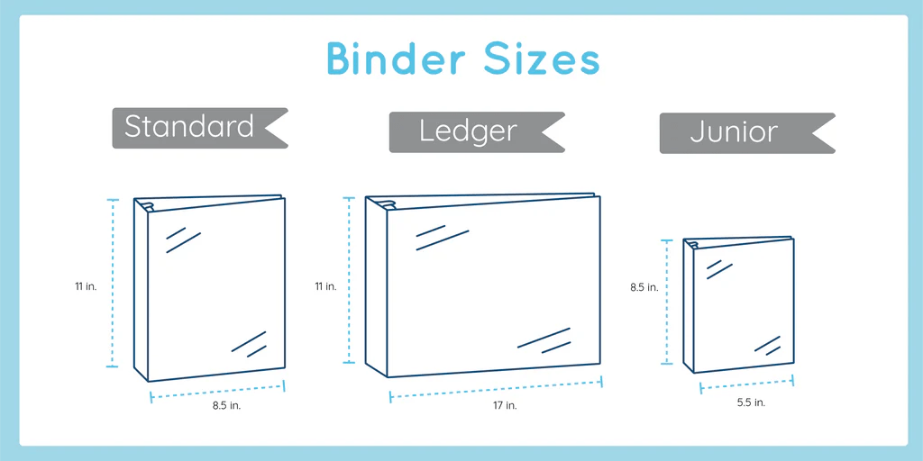 √ Memilih Ukuran Binder yang Tepat: Panduan Penting untuk Penyimpanan ...