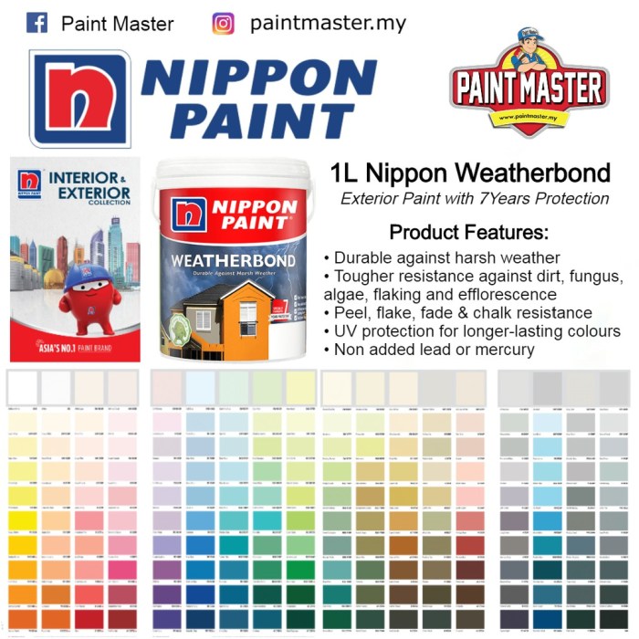 Katalog warna hijau cat nippon paint
